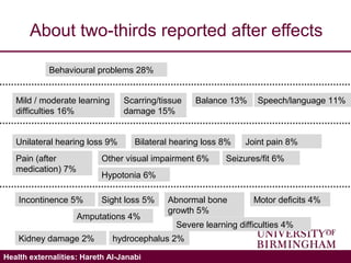Validating the ICECAP-A: Hareth Al-JanabiHealth externalities: Hareth Al-Janabi
About two-thirds reported after effects
Behavioural problems 28%
Mild / moderate learning
difficulties 16%
Severe learning difficulties 4%
Speech/language 11%
Bilateral hearing loss 8%Unilateral hearing loss 9%
Sight loss 5%
Other visual impairment 6% Seizures/fit 6%
hydrocephalus 2%
Hypotonia 6%
Motor deficits 4%Incontinence 5%
Balance 13%
Kidney damage 2%
Scarring/tissue
damage 15%
Abnormal bone
growth 5%
Joint pain 8%
Amputations 4%
Pain (after
medication) 7%
 