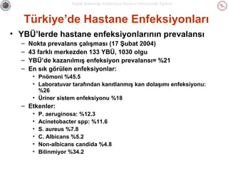 Sağlık Bakanlığı Enfeksiyon Kontrol Hemşireliği Eğitimi

Türkiye’de Hastane Enfeksiyonları
• YBÜ’lerde hastane enfeksiyonlarının prevalansı
–
–
–
–

Nokta prevalans çalışması (17 Şubat 2004)
43 farklı merkezden 133 YBÜ, 1030 olgu
YBÜ’de kazanılmış enfeksiyon prevalansı= %21
En sık görülen enfeksiyonlar:
• Pnömoni %45.5
• Laboratuvar tarafından kanıtlanmış kan dolaşımı enfeksiyonu:
%26
• Üriner sistem enfeksiyonu %18

– Etkenler:
•
•
•
•
•
•

P. aeruginosa: %12.3
Acinetobacter spp: %11.6
S. aureus %7.8
C. Albicans %5.2
Non-albicans candida %4.8
Bilinmiyor %34.2

 