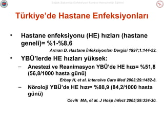 Sağlık Bakanlığı Enfeksiyon Kontrol Hemşireliği Eğitimi

Türkiye’de Hastane Enfeksiyonları
•

Hastane enfeksiyonu (HE) hızları (hastane
geneli)= %1-%8,6
Arman D. Hastane İnfeksiyonları Dergisi 1997;1:144-52.

•

YBÜ’lerde HE hızları yüksek:
–

Anestezi ve Reanimasyon YBÜ’de HE hızı= %51,8
(56,8/1000 hasta günü)
Erbay H, et al. Intensive Care Med 2003;29:1482-8.

–

Nöroloji YBÜ’de HE hızı= %88,9 (84,2/1000 hasta
günü)
Cevik MA, et al. J Hosp Infect 2005;59:324-30.

 
