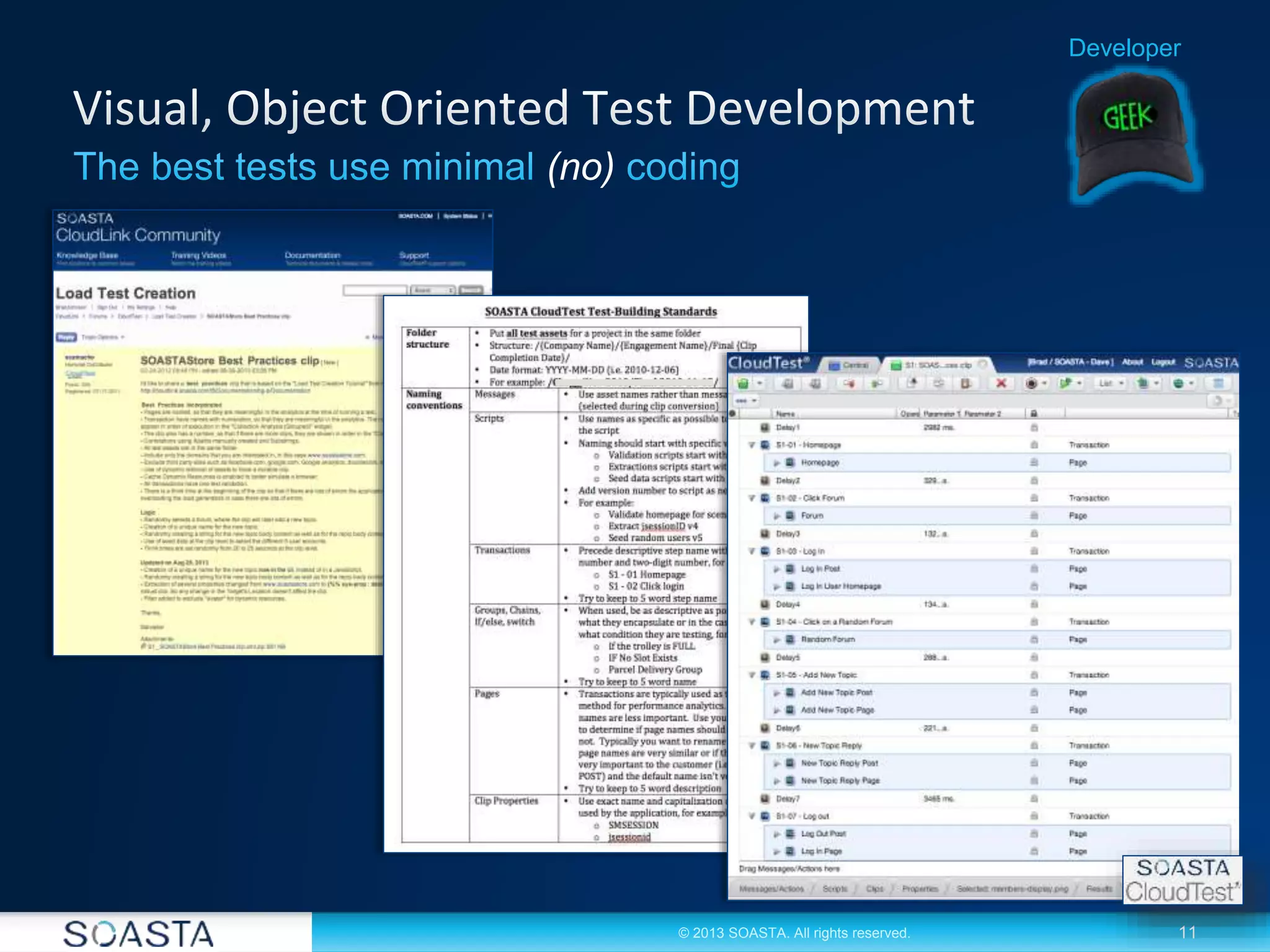 11© 2013 SOASTA. All rights reserved.
(no)
Developer
 