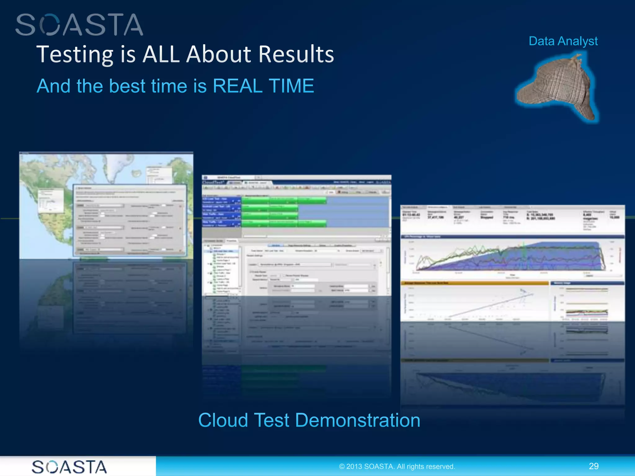 29© 2013 SOASTA. All rights reserved.
Data Analyst
 