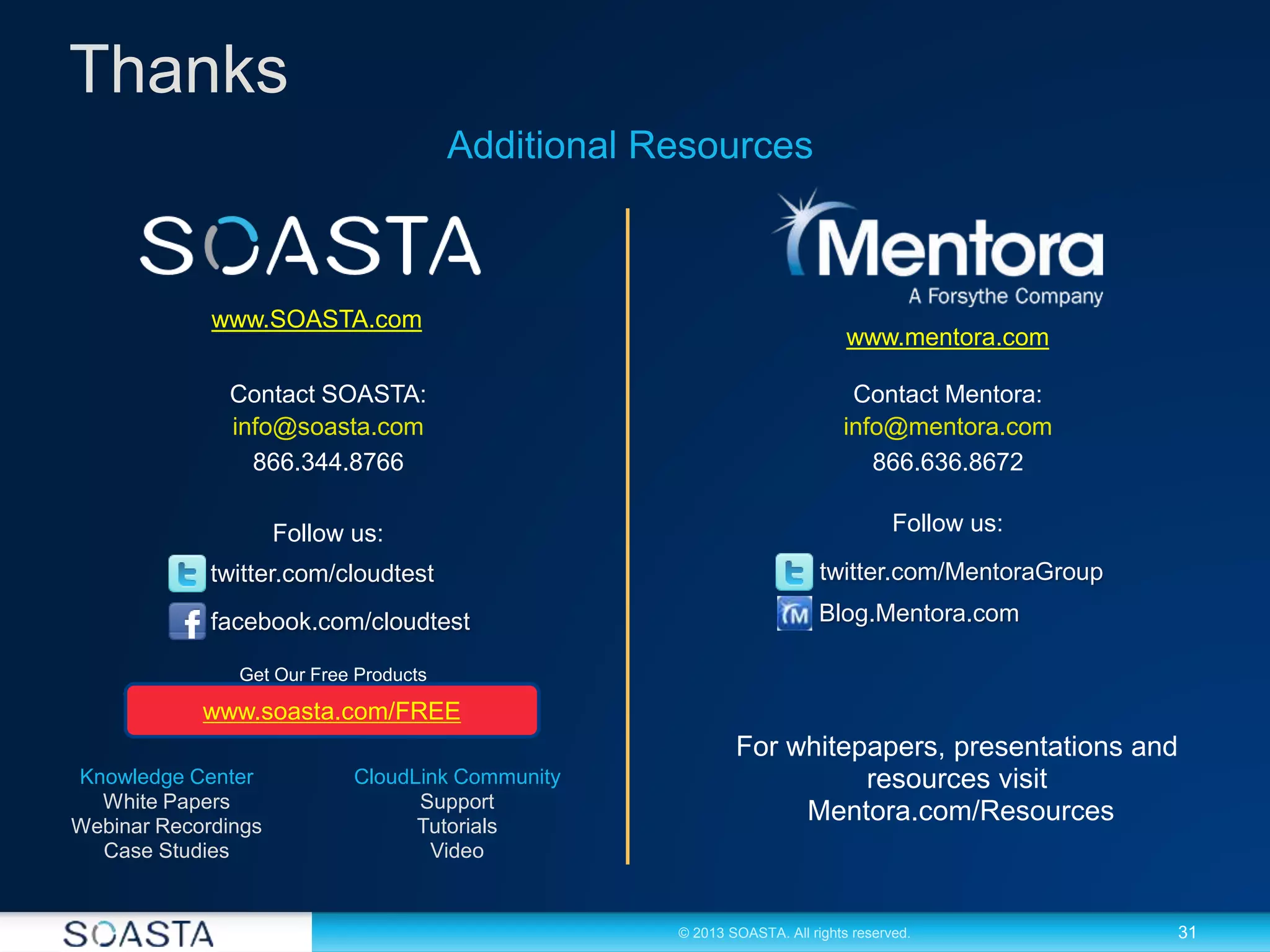 31© 2013 SOASTA. All rights reserved.
Thanks
Contact SOASTA:
info@soasta.com
866.344.8766
Follow us:
twitter.com/cloudtest
facebook.com/cloudtest
Knowledge Center
White Papers
Webinar Recordings
Case Studies
Additional Resources
CloudLink Community
Support
Tutorials
Video
Contact Mentora:
info@mentora.com
866.636.8672
Follow us:
twitter.com/MentoraGroup
Blog.Mentora.com
www.mentora.com
For whitepapers, presentations and
resources visit
Mentora.com/Resources
www.SOASTA.com
www.soasta.com/FREE
Get Our Free Products
 