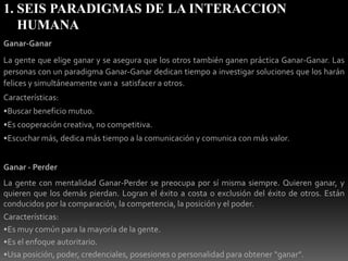 1. SEIS PARADIGMAS DE LA INTERACCION     HUMANAGanar-GanarLa gente que elige ganar y se asegura que los otros también ganen práctica Ganar-Ganar. Las personas con un paradigma Ganar-Ganar dedican tiempo a investigar soluciones que los harán felices y simultáneamente van a  satisfacer a otros.Características:Buscar beneficio mutuo.