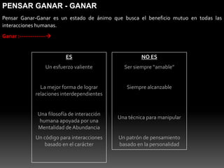 Es el enfoque autoritario.