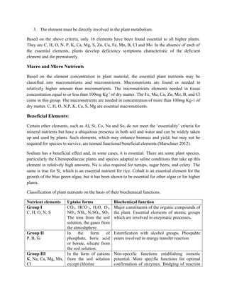 Comprehensive Overview of Mineral Nutrition in Plants: Essential ...