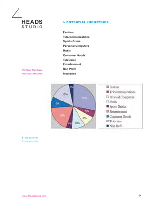 > POTENTIAL INDUSTRIES


Fashion
Telecommunications
Sports Drinks
Personal Computers
Music
Consumer Goods
Television
Entertainment
Non Profit
Insurance




                               




                         24
 