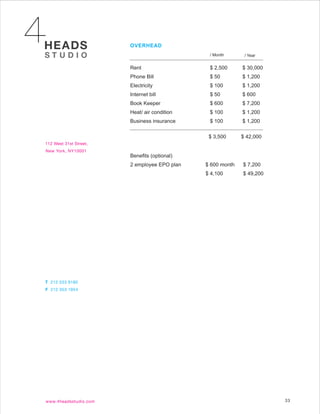 OVERHEAD
                       / Month       / Year


Rent                   $ 2,500      $ 30,000
Phone Bill             $ 50         $ 1,200
Electricity            $ 100        $ 1,200
Internet bill          $ 50         $ 600
Book Keeper            $ 600        $ 7,200
Heat/ air condition    $ 100        $ 1,200
Business insurance     $ 100        $ 1,200

                       $ 3,500      $ 42,000


Benefits (optional)
2 employee EPO plan   $ 600 month   $ 7,200
                      $ 4,100       $ 49,200




                                               33
 