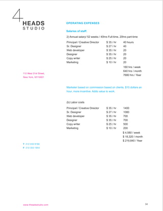 OPERATING EXPENSES


Salaries of staff:

2) Annual salary/ 52 weeks / 40hrs Full-time, 20hrs part-time

Principal / Creative Director     $ 35 / hr     40 hours
Sr. Designer                      $ 27 / hr     40
Web developer                     $ 35 / hr     20
Designer                          $ 35 / hr     20
Copy writer                       $ 25 / hr     20
Marketing                         $ 10 / hr     20
                                                160 hrs / week
                                                640 hrs / month
                                                7680 hrs / Year



Marketer based on commission based on clients, $10 dollars an
hour, more incentive. Adds value to work.



(b) Labor costs

Principal / Creative Director     $ 35 / hr     1400
Sr. Designer                      $ 27 / hr     1080
Web developer                     $ 35 / hr     700
Designer                          $ 35 / hr     700
Copy writer                       $ 25 / hr     500
Marketing                         $ 10 / hr     200
                                                $ 4,580 / week
                                                $ 18,320 / month
                                                $ 219,840 / Year




                                                                   34
 
