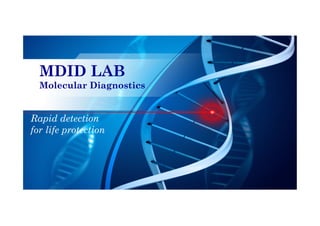 Rapid detection
for life protection
MDID LAB
Molecular Diagnostics
 