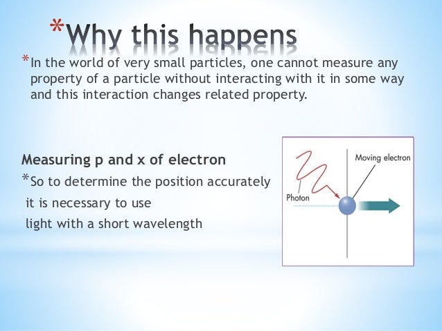 heisenberg uncertainty principle