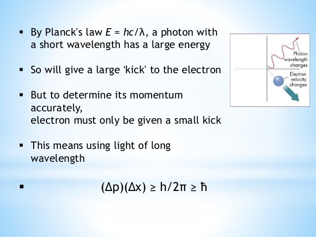 heisenberg uncertainty principle
