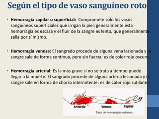 HEMORRAGIA CLASIFICACION, CAUSAS Y TRANSTORNOS DE LA COAGULACION.pptx