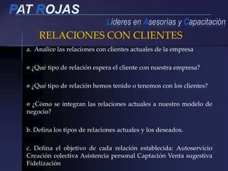 RELACIONES CON CLIENTES
a. Analice las relaciones con clientes actuales de la empresa
¿Qué tipo de relación espera el cliente con nuestra empresa?
¿Qué tipo de relación hemos tenido o tenemos con los clientes?
¿Cómo se integran las relaciones actuales a nuestro modelo de
negocio?
b. Defina los tipos de relaciones actuales y los deseados.
c. Defina el objetivo de cada relación establecida: Autoservicio
Creación colectiva Asistencia personal Captación Venta sugestiva
Fidelización
 