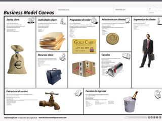 Con la premisa que las empresas que desarrollen este
método, tiene casi asegurada la creación de valor agregado,
en el último tiempo se ha hecho muy común entre gerentes
referirse al método Canvas como una herramienta para
alcanzar un modelo de negocio óptimo.
Hay coincidencia en que para lograrlo, además, se necesita la
participación de un grupo de trabajo interdisciplinario donde
se combinen habilidades analísticas con pensamientos
creativos.
 