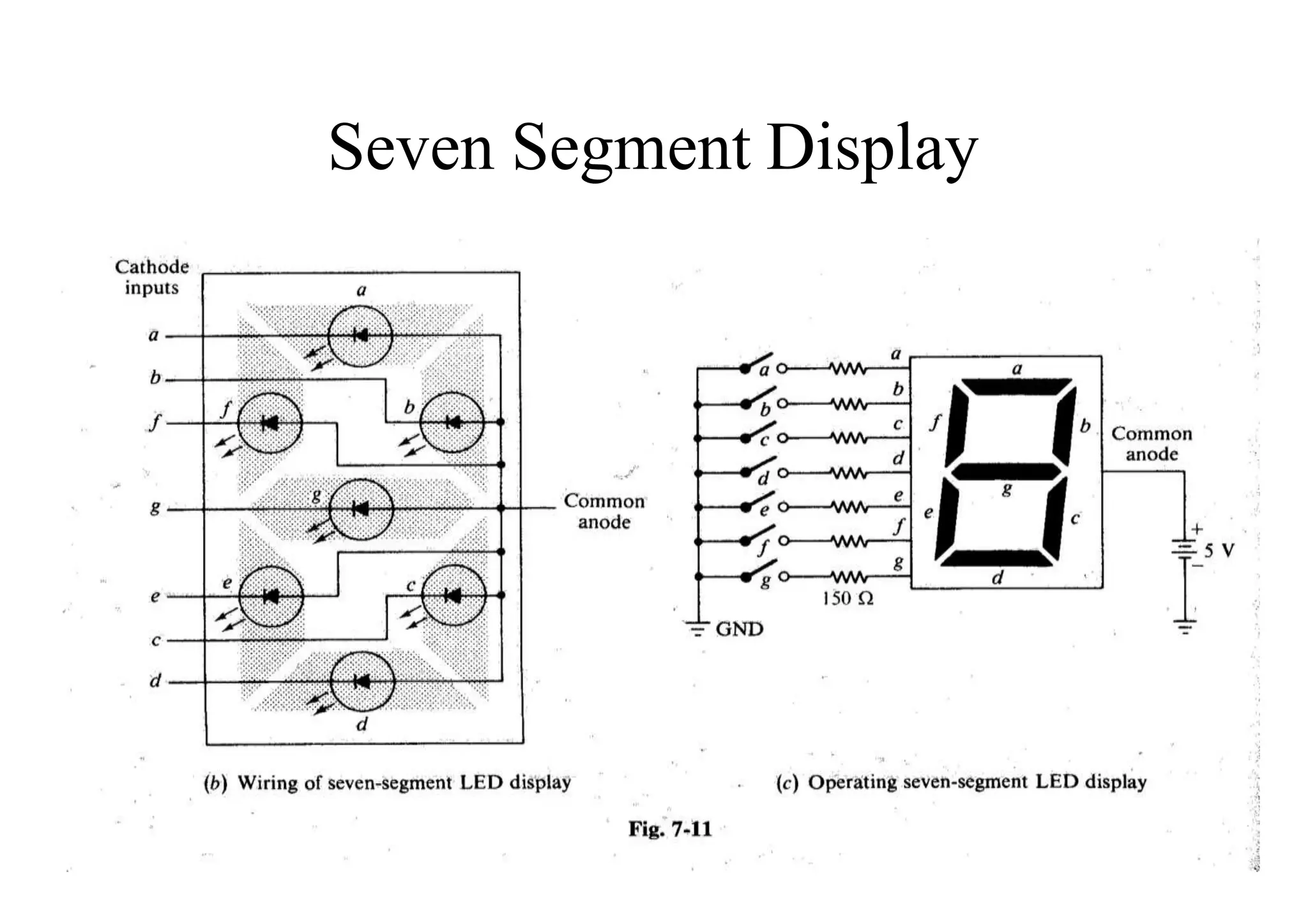 Seven Segment Display
 