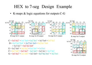 hex to 7 seg display | PPTX
