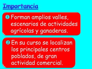 Forman amplios valles, escenarios de actividades agrícolas y ganaderas. 
En su curso se localizan los principales centros poblados, de gran actividad comercial.  