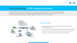Классические KVM переключатели
Analogue KVM switch solutions are an effective tool for reducing IT administration costs where large numbers of servers require
access from local or remote locations. The AdderView CATx switch range can be deployed in a secure, closed matrix environment or
as a secure, globally accessible resource through the integration of enterprise level remote access tools.
Возможности
• Централизация компьютерного оборудования в единой безопасной
контролируемой среде
• Доступ множества операторов и/или администраторов к группам серверов
• Организация удалённого управления через ресивер или через IP сеть
• Безопасные, надёжные инструменты управления серверами
KVM Roadshow 1
 