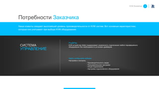 Plug&Play
KVM устройства Adder поддерживают возможность подключения любого периферийного
оборудования без необходимости установки драйверов.
Highly configurable software
Настройка и контроль:
- Производительность видео
- Пользовательские настройки
- Опции подключения
- Настройки подключённого оборудования
СИСТЕМА
УПРАВЛЕНИЕ
KVM Roadshow 1
Потребности Заказчика
Наши клиенты ожидают высочайший уровень производительности от KVM систем. Вот основные характеристики,
которые они учитывают при выборе KVM оборудования:
 