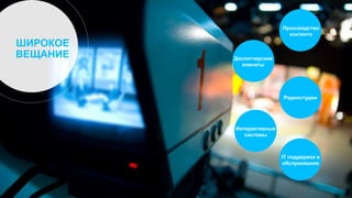ШИРОКОЕ
ВЕЩАНИЕ
Производство
контента
Диспетчерские
комнаты
Радиостудии
Интерактивные
системы
IT поддержка и
обслуживание
 