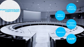 ПРОФЕССИОНАЛЬНОЕ
АУДИО И ВИДЕО
Музеи и
публичные
пространства
Театры и
аудитории
Конференц-
залы и
переговорные
Видеостены
САПР
 