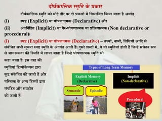 दीर्ाकासलक स्र्ृसि के प्रकार
दीर्घ ाकल स्मृकि ो मोटे िौर पर दो प्र ारों में कवभाकजि क या जािा है अथाघि्
(i) स्पष्ट (Explicit) या र्ोषणाि्म (Declarative) और
(ii) अिंिकनघकहि (Implicit) या गैर-र्ोषणात्म या प्रकियात्म (Non declarative or
procedural)।
(i) स्पष्ट (Explicit) या र्ोषणात्म (Declarative) – िथ्यों, नामों, किकथयों आकद से
सिंबिंकिि सभी सूचना स्पष्ट स्मृकि े अिंिगघि आिी हैं। दूसरे िब्दों में, ये वो स्मृकियािं होिी हैं कजन्हें सचेिन रूप
से जागरू िा ी कस्थकि में लाया जािा है कजन्हे र्ोषणात्म स्मृकि भी
हा जािा है। इस िरह ी
स्मृकियािं कहप्पो ै म्पस द्वारा
ू ट सिं े किि ी जािी हैं और
मकस्िष् े अन्य कहस्सों द्वारा
सिंगकिि और सिंर्ग्हीि
ी जािी हैं।
 