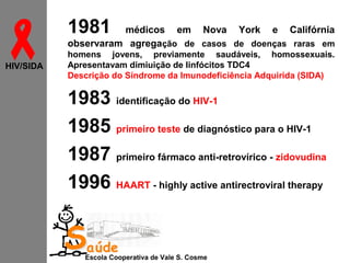 
HIV/SIDA

1981

médicos em Nova York e Califórnia
observaram agregação de casos de doenças raras em
homens jovens, previamente saudáveis, homossexuais.
Apresentavam dimiuição de linfócitos TDC4
Descrição do Síndrome da Imunodeficiência Adquirida (SIDA)

1983 identificação do HIV-1
1985 primeiro teste de diagnóstico para o HIV-1
1987 primeiro fármaco anti-retrovírico - zidovudina
1996 HAART - highly active antirectroviral therapy

Saúde

Escola Cooperativa de Vale S. Cosme

 
