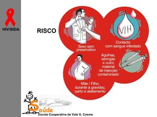 
HIV/SIDA

RISCO

Saúde

Escola Cooperativa de Vale S. Cosme

 