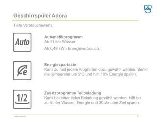 Geschirrspüler Adora 
Tiefe Verbrauchswerte 
11 
www.vzug.ch 
Energiespartaste 
Kann zu fast jedem Programm dazu gewählt werden. Senkt die Temperatur um 5°C und hilft 10% Energie sparen. 
Zusatzprogramm Teilbeladung 
Kann bei einer tiefen Beladung gewählt werden. Hilft bis zu 6 Liter Wasser, Energie und 30 Minuten Zeit sparen. 
AutomatikprogrammAb 5 Liter Wasser 
Ab 0,49 kWh Energieverbrauch.  