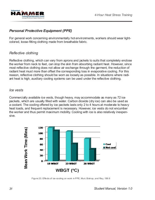 Heat stress training student manual 508