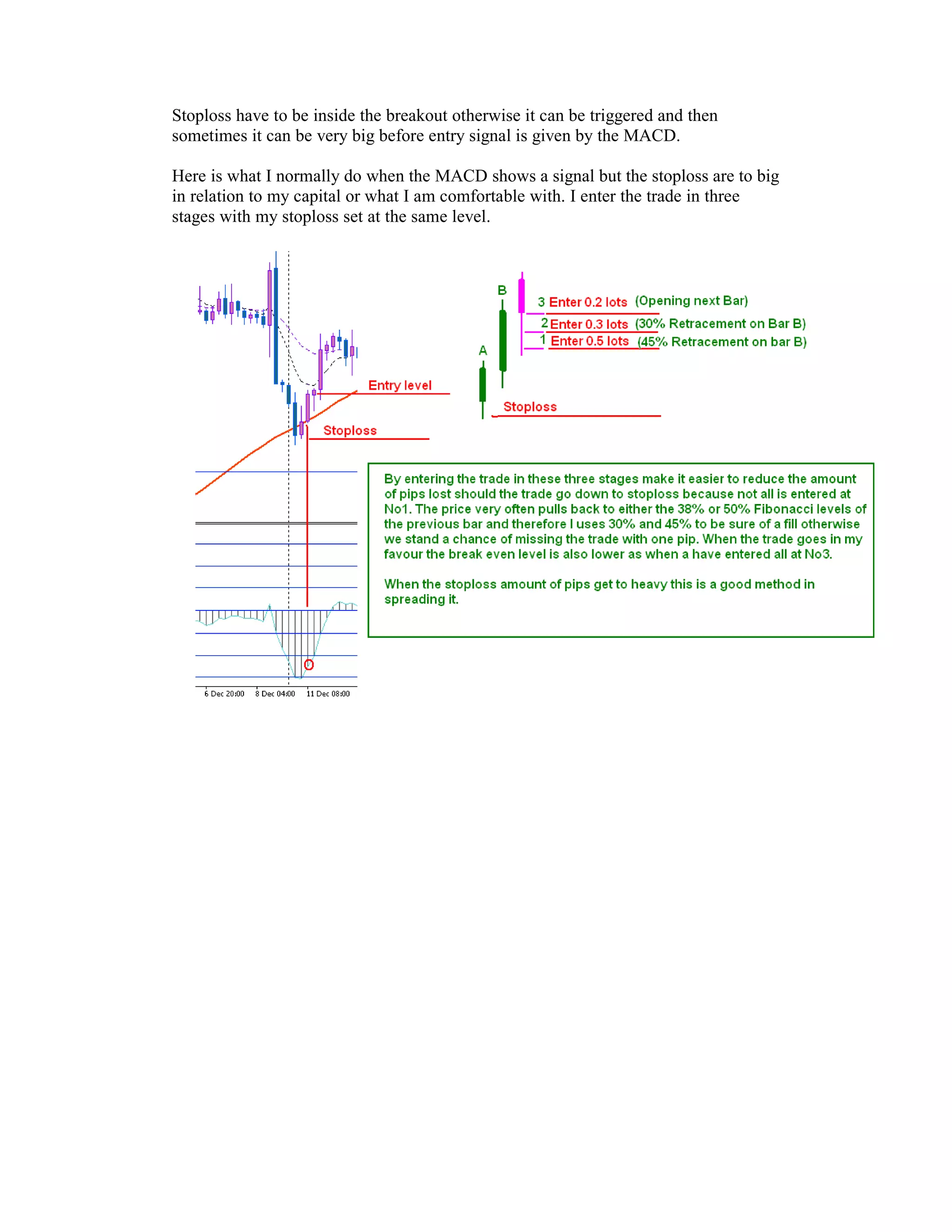 Stoploss have to be inside the breakout otherwise it can be triggered and then
sometimes it can be very big before entry signal is given by the MACD.
Here is what I normally do when the MACD shows a signal but the stoploss are to big
in relation to my capital or what I am comfortable with. I enter the trade in three
stages with my stoploss set at the same level.
 