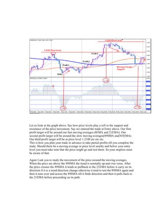 Let us look at the graph above. See how price levels play a roll in the support and
resistance of the price movement. Say we entered the trade at Entry above. Our first
profit target will be around our fast moving averages (8EMA and 21EMA). Our
second profit target will be around the slow moving averages(89SMA and365EMA).
Our third profit target will be at price level 1.2100 etc etc etc.
This is how you plan your trade in advance to take partial profits till you complete the
trade. Should there be a moving average or price level nearby and below your entry
level you must take note that the price might go and test them. So your stoploss must
be aware of that.
Again I ask you to study the movement of the price around the moving averages.
When the price are above the 89SMA the trend is normally up and visa versa. After
the price crosses the 89SMA it tends to pullback to the 21EMA before it carry on its
direction if it is a trend direction change otherwise it tend to test the 89SMA again and
then it runs over and across the 89SMA till it finds direction and then it pulls back to
the 21EMA before proceeding on its path.
 