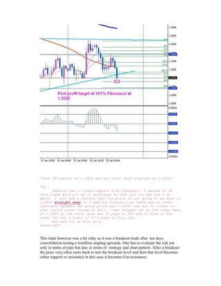 “Took 50% profit at 1.2920 and set other half stoploss at 1.2935”
“Hi
Amazing how it found support with Fibonacci. I wanted to do
this trade with you as it developed so that you can see how I go
about. I just had a feeling that the price is not going to go down to
1.2900 straight away so I applied fibonacci as there was no other
indicator between the entry price and 1.2900. One has to listen to
that little voice inside as well. I was stopped out on the other have
at 1.2935 so the total gain was 35 pips on 50% and 20 pips on the
other 50% for a total of 27.5 pips on full lot.
Not bad for an hour work.
Greetings”
This trade however was a bit risky as it was a breakout trade after ten days
consolidation testing a trendline angling upwards. One has to evaluate the risk not
only in terms of pips but also in terms of strategy and chart pattern. After a breakout
the price very often turns back to test the breakout level and then that level becomes
either support or resistance in this case it becomes Eur resistance.
 