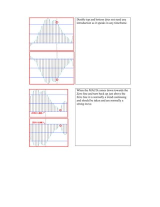 Double top and bottom does not need any
introduction as it speaks in any timeframe.
When the MACD comes down towards the
Zero line and turn back up just above the
Zero line it is normally a trend continuing
and should be taken and are normally a
strong move.
 