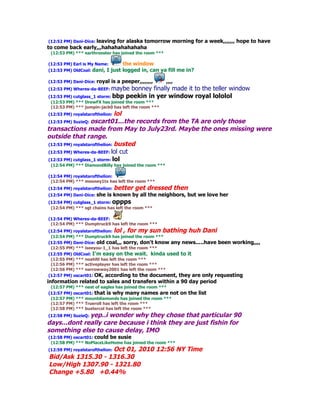 (12:52 PM) Dani-Dice: leaving for alaska tomorrow morning for a week,,,,,,, hope to have
to come back early,,,hahahahahahaha
 (12:53 PM) *** earthrooster has joined the room ***

(12:53 PM) Earl is My Name:        the window
(12:53 PM) OldCoal: dani,   I just logged in, can ya fill me in?

(12:53 PM) Dani-Dice: royal   is a peeper,,,,,,,,      ,,,,
(12:53 PM) Wheres-da-BEEF: maybe       bonney finally made it to the teller window
(12:53 PM) cutglass_1 storm: bbp peekin in yer       window royal lololol
 (12:53 PM) *** DrewFX has joined the room ***
 (12:53 PM) *** jumpin-jack0 has left the room ***
(12:53 PM) royalstarofthelion:   lol
(12:53 PM) SuzieQ: oscart01...the     records from the TA are only those
transactions made from May to July23rd. Maybe the ones missing were
outside that range.
(12:53 PM) royalstarofthelion: busted
(12:53 PM) Wheres-da-BEEF: lol cut
(12:53 PM) cutglass_1 storm: lol
 (12:54 PM) *** DiamondBilly has joined the room ***

(12:54 PM) royalstarofthelion:
 (12:54 PM) *** mooney1tx has left the room ***
(12:54 PM) royalstarofthelion:   better get dressed then
(12:54 PM) Dani-Dice: she   is known by all the neighbors, but we love her
(12:54 PM) cutglass_1 storm: oppps
 (12:54 PM) *** sgt chains has left the room ***

(12:54 PM) Wheres-da-BEEF:
 (12:54 PM) *** Dumptruck9 has left the room ***
(12:54 PM) royalstarofthelion: lol , for my sun bathing huh Dani
 (12:54 PM) *** Dumptruck9 has joined the room ***
(12:55 PM) Dani-Dice: old coal,,, sorry, don't know any news.....have been working,,,,
 (12:55 PM) *** iseeyou-1_1 has left the room ***
(12:55 PM) OldCoal: I'm easy on the wait. kinda used to it
 (12:55 PM) *** noahltl has left the room ***
 (12:56 PM) *** activeplayer has left the room ***
 (12:56 PM) *** narrowway2001 has left the room ***
(12:57 PM) oscart01: OK, according to the document, they are only requesting
information related to sales and transfers within a 90 day period
 (12:57 PM) *** nest of eagles has joined the room ***
(12:57 PM) oscart01: that is why many names are not           on the list
 (12:57 PM) *** mountdiamonds has joined the room ***
 (12:57 PM) *** Trueroll has left the room ***
 (12:58 PM) *** bustercol has left the room ***
(12:58 PM) SuzieQ: yep..i
                     wonder why they chose that particular 90
days...dont really care because i think they are just fishin for
something else to cause delay, IMO
(12:58 PM) oscart01: could be susie
 (12:58 PM) *** NoPlaceLikeHome has joined the room ***
                   Oct 01, 2010 12:56 NY Time
(12:59 PM) royalstarofthelion:
Bid/Ask 1315.30 - 1316.30
Low/High 1307.90 - 1321.80
Change +5.80 +0.44%
 