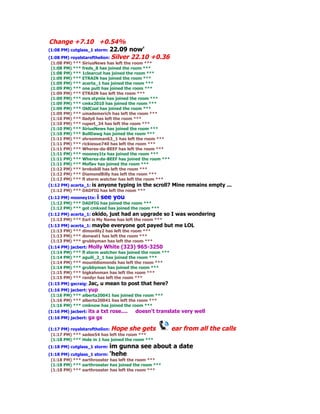 Change +7.10 +0.54%
(1:08 PM) cutglass_1 storm: 22.09   now'
(1:08 PM) royalstarofthelion: Silver 22.10 +0.36
 (1:08 PM) *** SiriusNews has left the room ***
 (1:08 PM) *** freds_8 has joined the room ***
 (1:08 PM) *** 1clearcut has joined the room ***
 (1:09 PM) *** ETRAIN has joined the room ***
 (1:09 PM) *** acerta_1 has joined the room ***
 (1:09 PM) *** one putt has joined the room ***
 (1:09 PM) *** ETRAIN has left the room ***
 (1:09 PM) *** mrs stymie has joined the room ***
 (1:09 PM) *** cmkx2010 has joined the room ***
 (1:09 PM) *** OldCoal has joined the room ***
 (1:09 PM) *** umademerich has left the room ***
 (1:10 PM) *** llady6 has left the room ***
 (1:10 PM) *** rupert_34 has left the room ***
 (1:10 PM) *** SiriusNews has joined the room ***
 (1:10 PM) *** BullDawg has joined the room ***
 (1:11 PM) *** shroomman63_1 has left the room ***
 (1:11 PM) *** rickiesue740 has left the room ***
 (1:11 PM) *** Wheres-da-BEEF has left the room ***
 (1:11 PM) *** mooney1tx has joined the room ***
 (1:11 PM) *** Wheres-da-BEEF has joined the room ***
 (1:11 PM) *** Moflav has joined the room ***
 (1:12 PM) *** brnkobill has left the room ***
 (1:12 PM) *** DiamondBilly has left the room ***
 (1:12 PM) *** fl storm watcher has left the room ***
(1:12 PM) acerta_1: is anyone typing in the scroll?     Mine remains empty ...
 (1:12 PM) *** DADFIG has left the room ***
(1:12 PM) mooney1tx: i see you
 (1:12 PM) *** DADFIG has joined the room ***
 (1:12 PM) *** got cmkxed has joined the room ***
(1:12 PM) acerta_1: okido, just had an upgrade so I was wondering
 (1:13 PM) *** Earl is My Name has left the room ***
(1:13 PM) acerta_1: maybe everyone got payed but me LOL
 (1:13 PM) *** dimonlily2 has left the room ***
 (1:13 PM) *** donwat1 has left the room ***
 (1:13 PM) *** grubbyman has left the room ***
(1:14 PM) jacbert: Molly White (323) 965-3250
 (1:14 PM) *** fl storm watcher has joined the room ***
 (1:14 PM) *** aguili_2_1 has joined the room ***
 (1:14 PM) *** mountdiamonds has left the room ***
 (1:14 PM) *** grubbyman has joined the room ***
 (1:15 PM) *** bigkahnman has left the room ***
 (1:15 PM) *** randyr has left the room ***
(1:15 PM) gscraig: Jac, u mean to post that here?
(1:16 PM) jacbert: yup
 (1:16 PM) *** alberta20041 has joined the room ***
 (1:16 PM) *** alberta20041 has left the room ***
 (1:16 PM) *** cmknow has joined the room ***
(1:16 PM) jacbert: its a txt rose....   doesn't translate   very well
(1:16 PM) jacbert: ga   gs

(1:17 PM) royalstarofthelion: Hope she gets             ear from all the calls
 (1:17 PM) *** sadee54 has left the room ***
 (1:18 PM) *** Hole in 1 has joined the room ***
(1:18 PM) cutglass_1 storm: im gunna see about a date
(1:18 PM) cutglass_1 storm: 'hehe
 (1:18 PM) *** earthrooster has left the room ***
 (1:18 PM) *** earthrooster has joined the room ***
 (1:18 PM) *** earthrooster has left the room ***
 