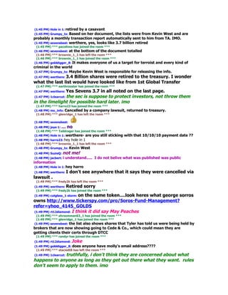 (1:45 PM) Hole in 1: retired
                           by a casavant
(1:45 PM) Grumpy_tx: Based  on her document, the lists were from Kevin West and are
probably a monthly transaction report automatically sent to him from TA. IMO.
(1:45 PM) sevensbest: werthere, yes, looks like 3.7 billion retired
 (1:45 PM) *** pacolives has joined the room ***
(1:46 PM) sevensbest: at the bottom of the document totalled
 (1:46 PM) *** brownie_1_1 has left the room ***
 (1:46 PM) *** brownie_1_1 has joined the room ***
(1:46 PM) golddigger_8: It makes everyone of us a target for terroist
                                                                   and every kind of
criminal in the world
(1:47 PM) Grumpy_tx: Maybe Kevin West is responsible for releasing the info.
(1:47 PM) werthere: 3.4
                   Billion shares were retired to the treasury. I wonder
what the last list would have looked like from 1st Global Transfer
 (1:47 PM) *** earthrooster has joined the room ***
(1:47 PM) werthere: Yes
                    Sevens 3.7 in all noted on the last page.
               the sec is suppose to protect investors, not throw them
(1:47 PM) 1clearcut:
in the limelight for possible hard later. imo
 (1:47 PM) *** harro23 has joined the room ***
(1:48 PM) mo_info: Cancelled by a company          lawsuit, returned to treasury.
 (1:48 PM) *** glenridge_1 has left the room ***

(1:48 PM) sevensbest:
(1:48 PM) joye 1: ... no
 (1:48 PM) *** Taildrager has joined the room ***
(1:48 PM) Hole in 1: werthere- are you still sticking     with that 10/10/10 payment date ??
(1:48 PM) harro23: hey hole in 1
 (1:48 PM) *** brownie_1_1 has left the room ***
(1:48 PM) Grumpy_tx: Kevin West
(1:48 PM) SuzieQ: not     me!
(1:48 PM) jacbert: i   understand..... I do not belive what was published was public
information
(1:48 PM) Hole in 1: hey   harro
(1:48 PM) werthere: I    don't see anywhere that it says they were cancelled via
lawsuit .
 (1:49 PM) *** fredy2k has left the room ***
(1:49 PM) werthere: Retired sorry
 (1:49 PM) *** fredy2k has joined the room ***
(1:49 PM) cutglass_1 storm: on the same token....look heres what george sorros
owns http://www.tickerspy.com/pro/Soros-Fund-Management?
refer=yhoo_4145_GOLDS
(1:49 PM) rt12diamond: I think it did say May Peaches
 (1:49 PM) *** shroomman63_1 has joined the room ***
 (1:49 PM) *** glenridge_1 has joined the room ***
(1:49 PM) sevensbest: the list also shows shares that
                                               Tyler has told us were being held by
brokers that are now showing going to Cede & Co., which could mean they are
getting clients their certs through DTCC
 (1:49 PM) *** randyr has joined the room ***
(1:49 PM) rt12diamond:    Joke
(1:49 PM) golddigger_8: does anyone have         molly's email address????
 (1:49 PM) *** staciedt8 has left the room ***
              truthfully, i don't think they are concerned about what
(1:49 PM) 1clearcut:
happens to anyone as long as they get out there what they want. rules
don't seem to apply to them. imo
 