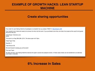 !
Create sharing opportunities!
!
EXAMPLE OF GROWTH HACKS: LEAN STARTUP
MACHINE
6% Increase in Sales
 