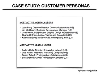 CASE STUDY: CUSTOMER PERSONAS
#growthhackingLATAM
 