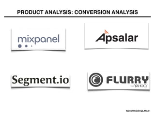 PRODUCT ANALYSIS: CONVERSION ANALYSIS
#growthhackingLATAM
 