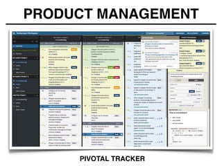 PRODUCT MANAGEMENT
PIVOTAL TRACKER
 