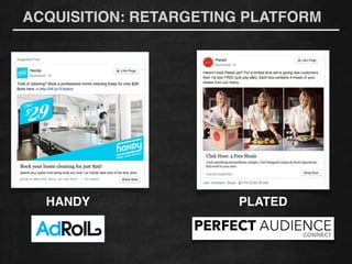 ACQUISITION: RETARGETING PLATFORM
HANDY PLATED
 