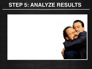 STEP 5: ANALYZE RESULTS!
 