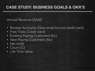 CASE STUDY: BUSINESS GOALS & OKR’S
Annual Revenue (SAAS
!
• Browse Accounts (Give email but not credit card)
• Free Trials (Credit card)
• Existing Paying Customers (Ec)
• New Paying Customers (Nc)
• Net Adds
• Churn (C)
• Life Time Value
#growthhackingLATAM
 