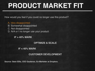 PRODUCT MARKET FIT
!
!
How would you feel if you could no longer use this product?!
!
A. Very disappointed!
B. Somewhat disappointed!
C. Not disappointed!
D. N/A or I no longer use your product
!
IF > 40% MARK
!
OPTIMIZE & SCALE
!
IF < 40% MARK
!
CUSTOMER DEVELOPMENT!
!
!
Source: Sean Ellis, CEO Qualaroo, Ex-Marketer at Dropbox.!
!
!
 