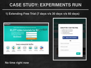 CASE STUDY: EXPERIMENTS RUN
1) Extending Free Trial (7 days v/s 30 days v/s 60 days)
No time right now
 