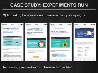 CASE STUDY: EXPERIMENTS RUN
2) Activating browse account users with drip campaigns
Increasing conversion from browse to free trial
 