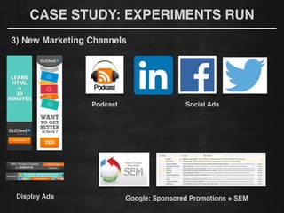CASE STUDY: EXPERIMENTS RUN
3) New Marketing Channels
Podcast
Display Ads
Social Ads
Google: Sponsored Promotions + SEM
 
