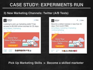 CASE STUDY: EXPERIMENTS RUN
3) New Marketing Channels: Twitter (A/B Tests)
Pick Up Marketing Skills > Become a skilled marketer
 