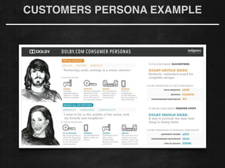 CUSTOMERS PERSONA EXAMPLE
 